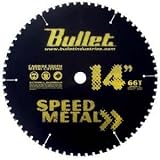 Carbide Tooth Metal Cutting Blade 14