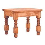 Return to product information