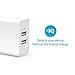 Anker 20W 2-Port USB Wall Charger with Foldable Plug and PowerIQ Technology for Apple iPhone 6 / 6 Plus, iPad Air 2 / mini 3, Samsung Galaxy S6 / S6 Edge, Nexus, HTC M9, Motorola, LG and More (White)