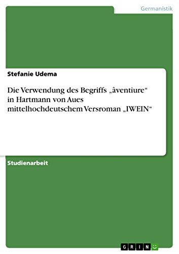 Die Verwendung des Begriffs 