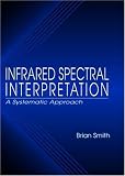 Infrared Spectral Interpretation: A Systematic Approach