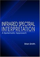 Infrared Spectral Interpretation: A Systematic Approach