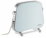 Delonghi Light Blue Retro Convector Heater