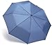 totes Blue Line Basic Auto Open Auto Close Compact Umbrella