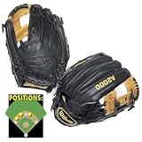 WILSON A2000 PRO STOCK INFIELD GLOVE - 11.75