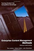Enterprise Content Management Methods: What You Need to Know