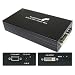 VGA / HDtv To Dvi-i Scaler / Converter