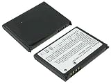 HP Ipaq 1900 series PDA Equivalent Battery, 311314-002, FA114A-AC3