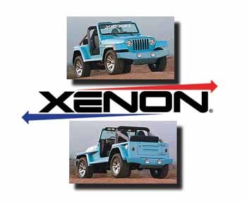 Xenon XN8740 Fender Flare Kit 6 Pcs. w/2 Side Skirts for Jeep Wrangler TJ 1997-Up