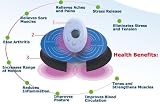 Igood Mini Touch Massager