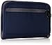 Pacsafe RFIDsafe V150 Anti-Theft RFID Blocking Compact Organizer, Navy Blue