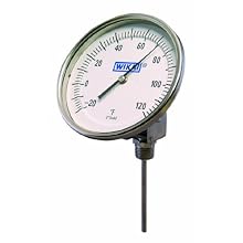 WIKA 304 Stainless Steel Process Grade Resettable Bi-Metal Thermometer