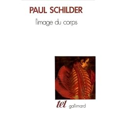 L'image du corps