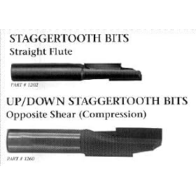1/2 X 1/2 X 2-1/8 Carbide Tipped Stagger Router Bit