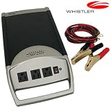750 WATT POWER INVERTER