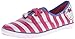 Keds Hello Kitty Champion K Sneaker (Little Kid/Big Kid)