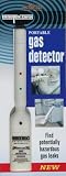 Portable Handheld Gas Detector