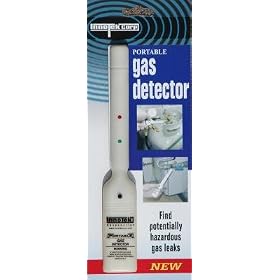 Portable Handheld Gas Detector