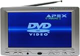 Kaito 7' LCD TFT 16:9 Wide Screen Car Monitor with Built-in Auto-scan TV Tuner, KA07
