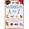 Supplements for health