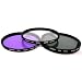Zeikos ZE-FLK72 72mm Multi-Coated 3 Piece Filter Kit (UV-CPL-FLD)