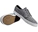 Nike ZOOM STEFAN JANOSKI SE mens skateboarding-shoes 473284-004