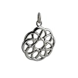 British Jewellery Workshops 