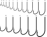 Plain Shank, Offset, RE, EC Pt, Bronze 10pc - 4