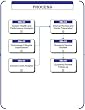 08b - Quarterly Service Review