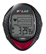Polar CS600 with Power