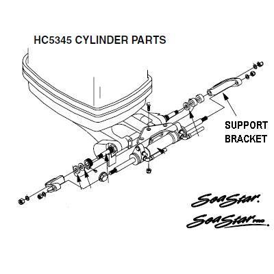 Teleflex Seastar Front Mount Support Brackets HP6018 2 ea