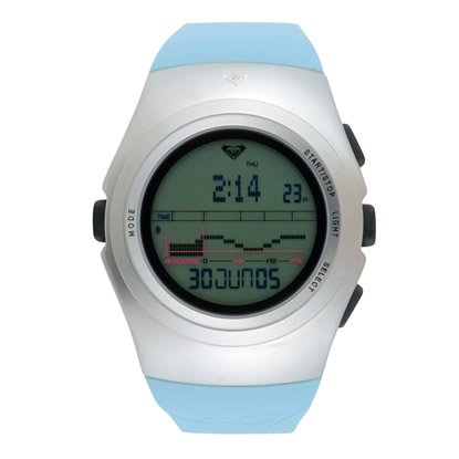 Roxy Damen-Armbanduhr Digital Quarz W094TR 12T