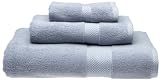 Pem America Resort Hand Towel, Blue