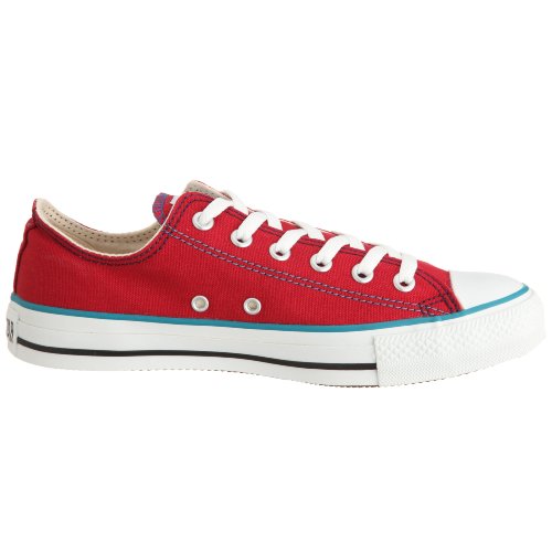 [コンバース] ALL STAR FOLKLO OX