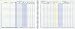 Weekly Payroll Record, Weekly, 56 Sheets Cardinal Brands AFR50