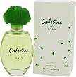 Cabotine By Parfums Gres For Women. Eau De Parfum Spray 3.4 Ounces