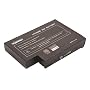 COMPAQ Presario 2100 Series Main battery