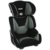 Recaro Vivo High Back Booster, Carbon