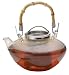 Zen Teapot