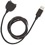 iConcepts USB HotSync and Charger for Palm (i705, Tungsten T & m500 series)