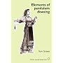 Elements of Pendulum Dowsing