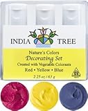 (Only $  12.83) India Tree Natural Decorating Colours Cheapest