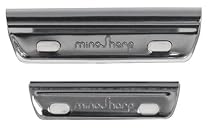 Minosharp Sharpening Guides 2-Piece Set