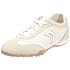 basket de mode Geox Donna Snake