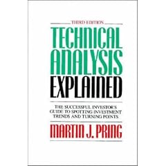 Technical Analysis Explained: An Illustrated Guide for the Investor