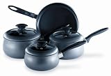 Review Martin Yaffe International Limited  / Swan 4Pce Easy Clean Pan Set