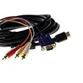 VGA auf HDMI Kabel mit Chinch Anschluss f�r Sound 5 Meter (HDMI 3RCA + VGA)
