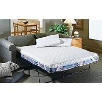 Sofa Bed Mattress Pillow Top Size: Full