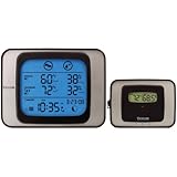 Taylor Weather Station With Atomic Clock