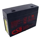 Laptop Parts. CSB Battery Co.